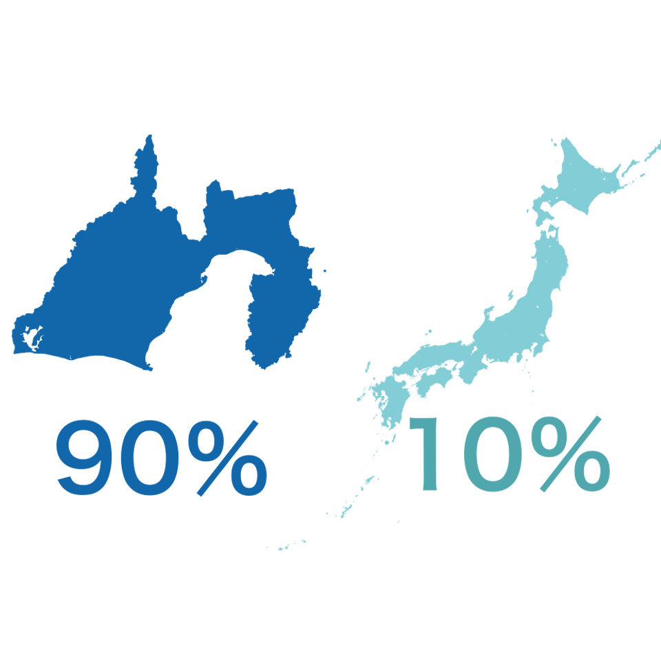 静岡県出身者比率のグラフ